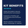 Full Moon Para Kit by CellCore | Detoxification Support